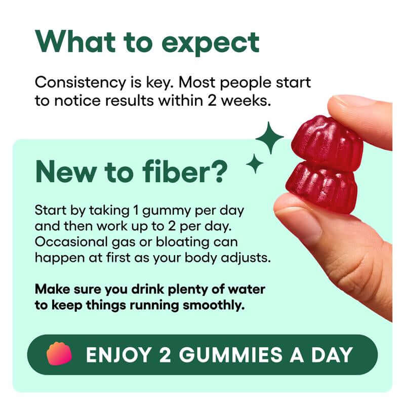 Corpo fiber gummies raspberry lemon vegan