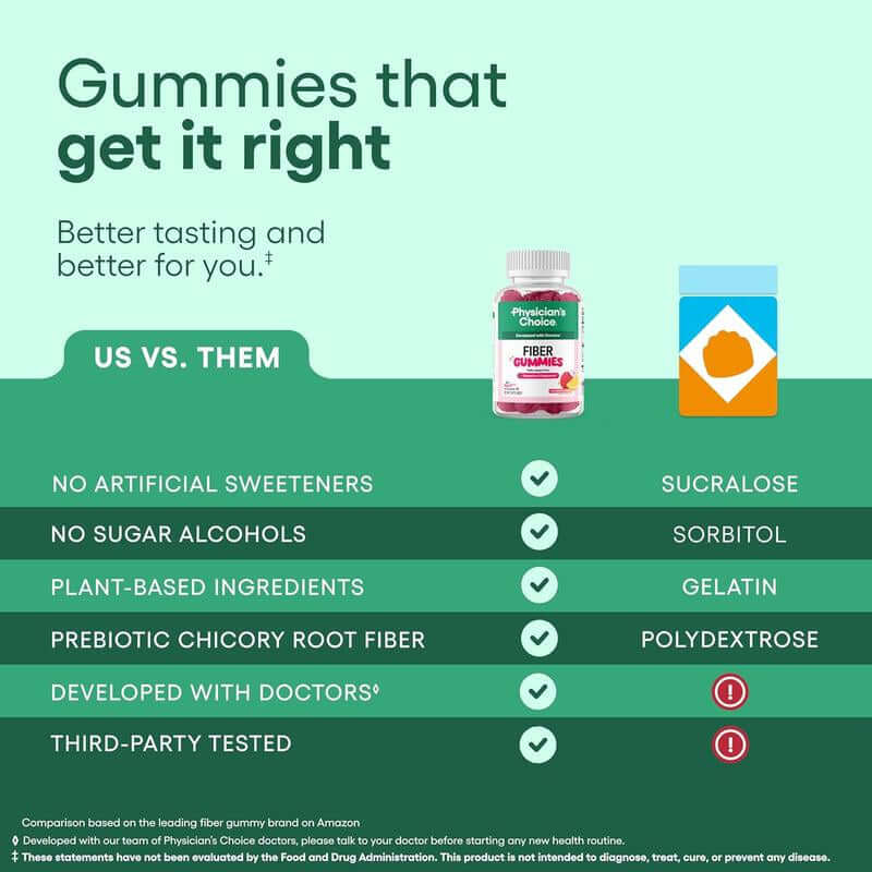 Corpo fiber gummies raspberry lemon vegan