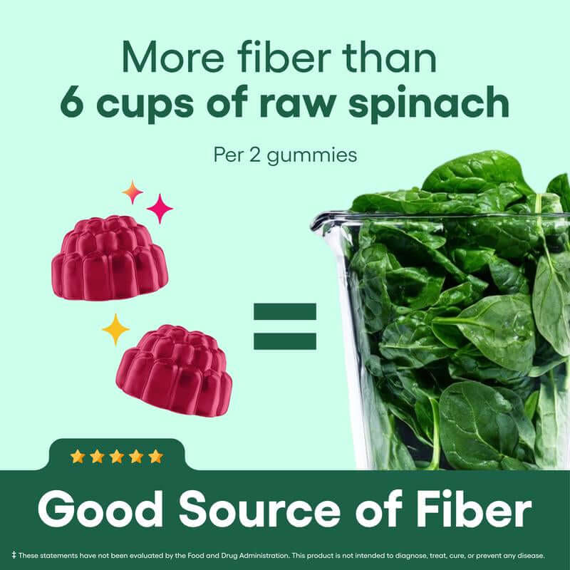 Corpo fiber gummies raspberry lemon vegan
